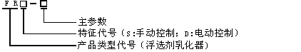 型號(hào)-2.jpg