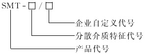 型號(hào).jpg